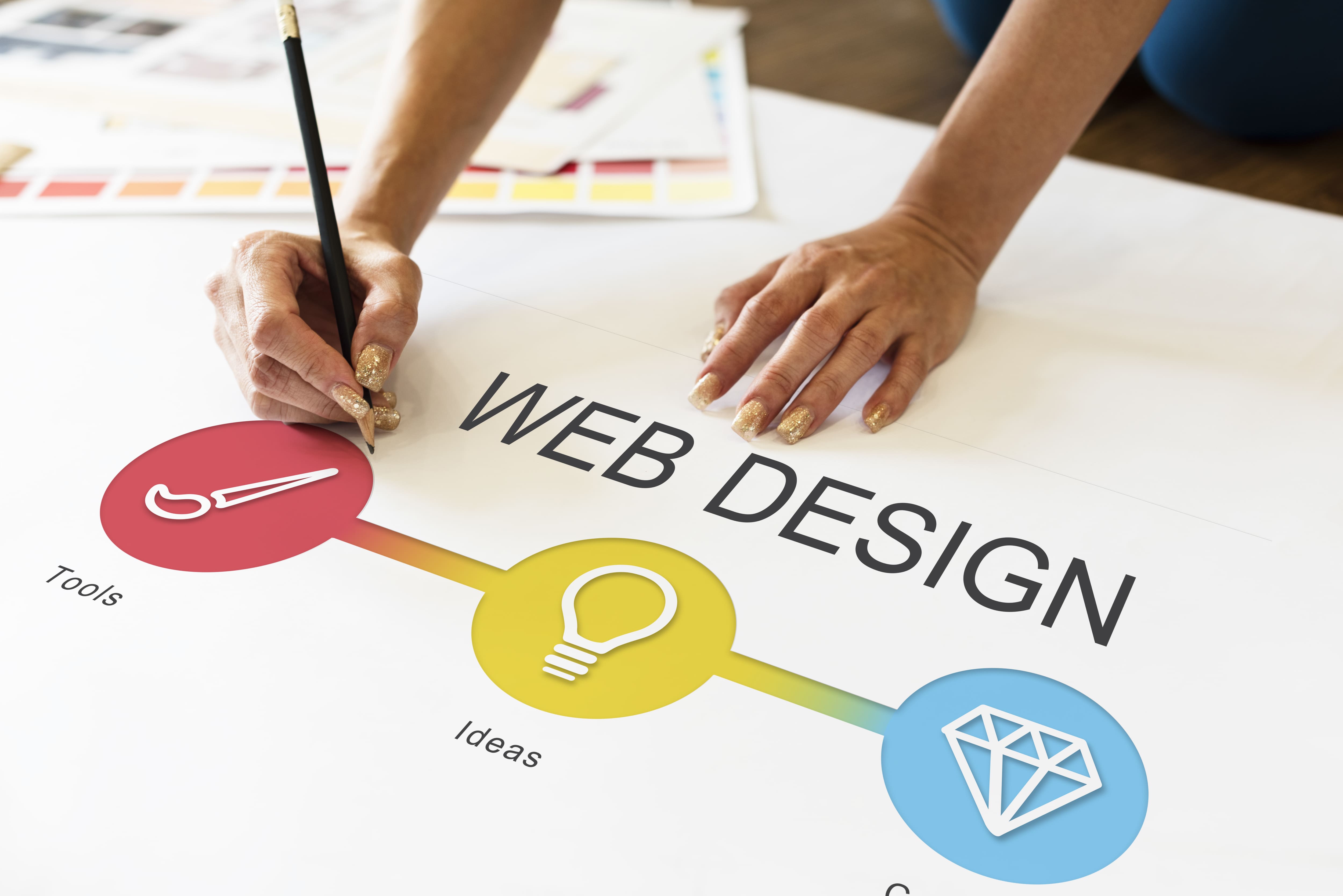 Elevate Your Online Presence with Exceptional Website Design and Development